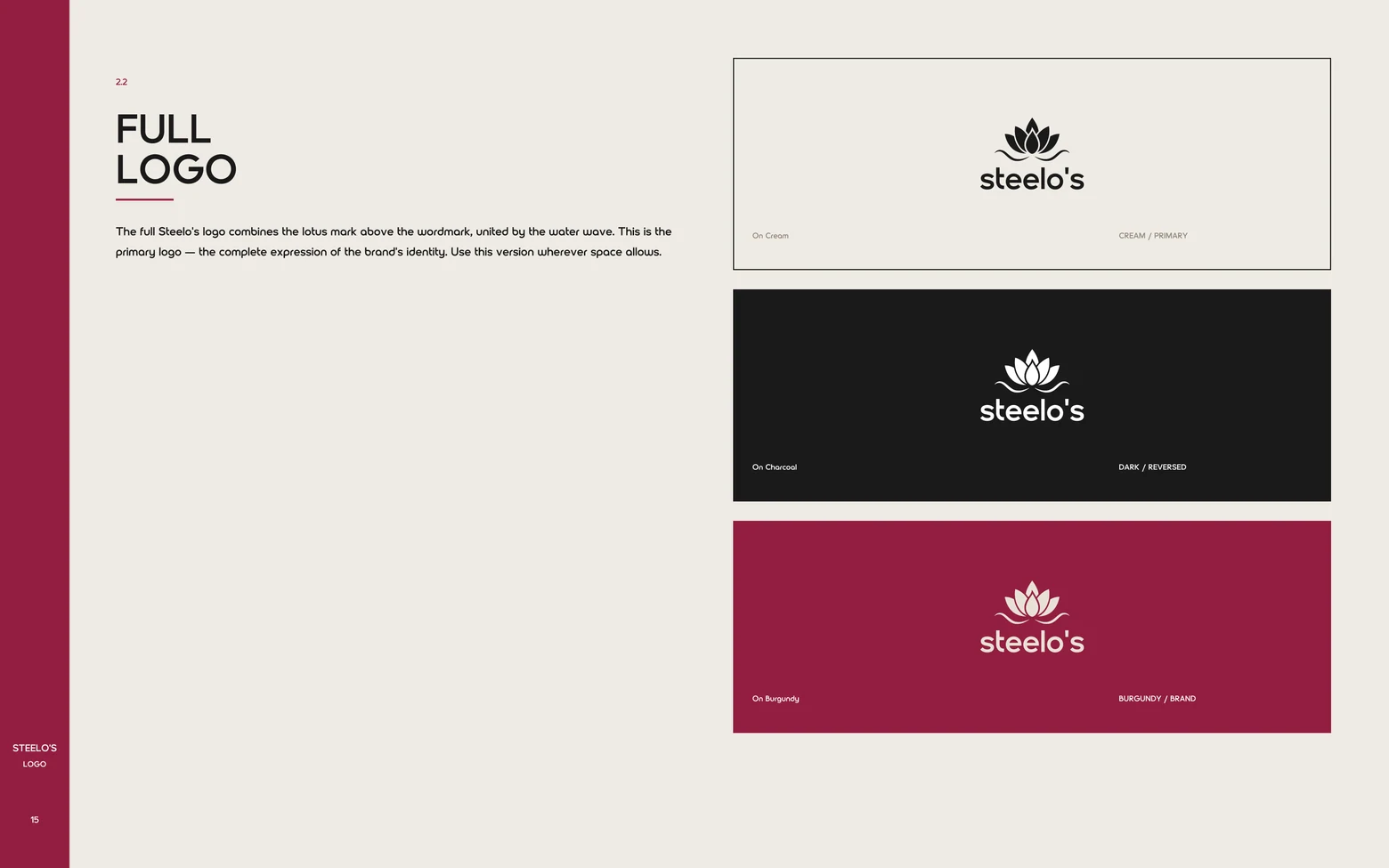 Steelo’s